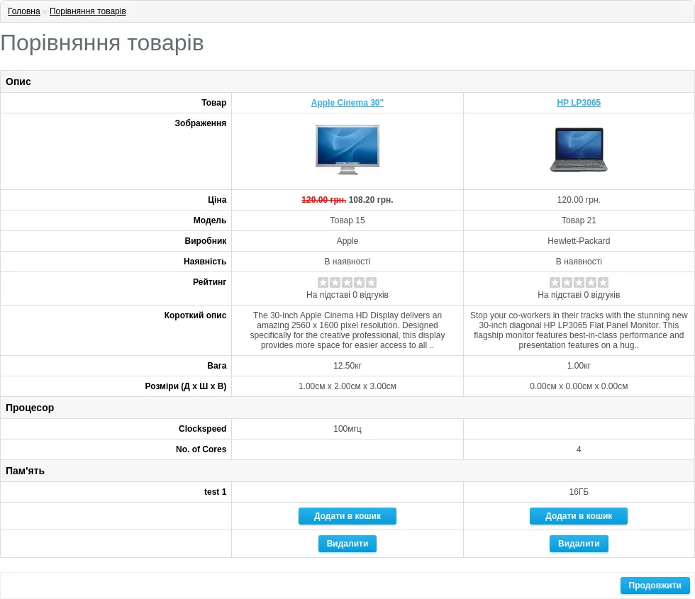 Порівняння товарів