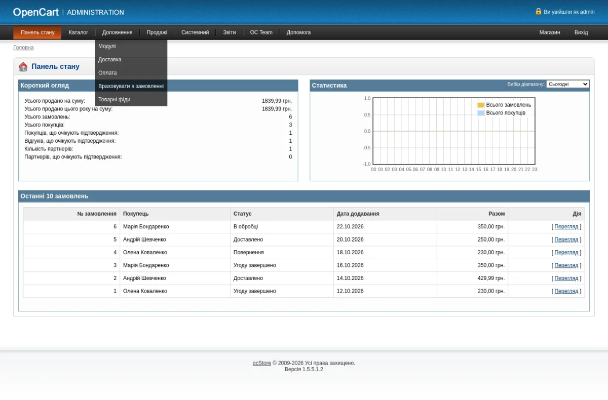 Знімок екрана ocStore 1.5