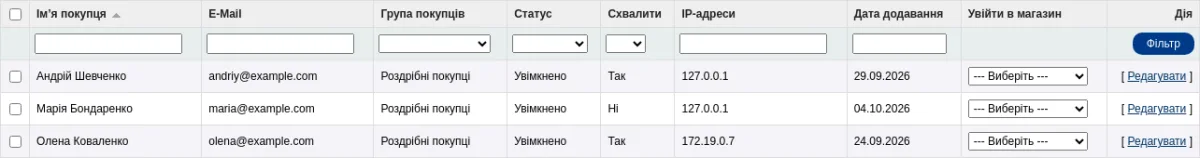 Пошук покупця