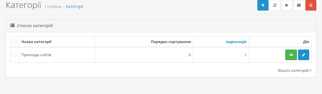 список категорій у розділі Каталог → Категорії