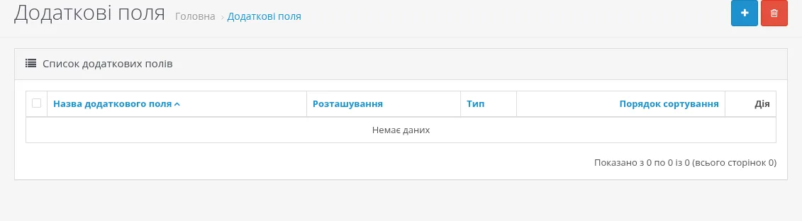 список додаткових полів у розділі Покупці → Настроювані поля