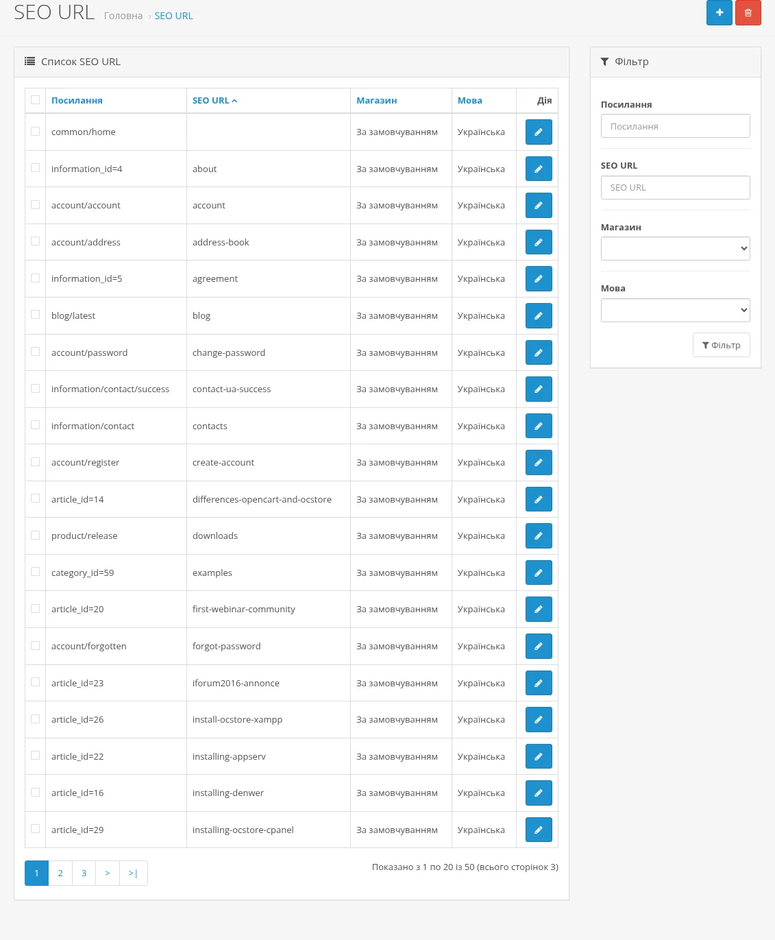 список SEO URL у розділі Дизайн → SEO URL з фільтром і колонками «Посилання», «SEO URL», «Магазин», «Мова»