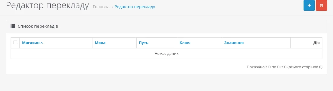 сторінка Дизайн → Редактор перекладу зі списком перевизначених рядків